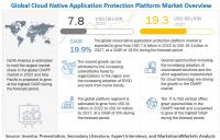 Cloud-native Application Protection Platform (CNAPP) Market Size worth approximately $19.3 billion by 2027