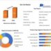Hair Gel Market to Reach USD 29.88 billion by 2029 at a CAGR of 4.3 percent