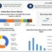 Blue Cheese Market is expected to Hit USD 12.4 Billion by 2029 at a CAGR of 3.6 percent