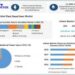 Plant Based Ham Market Expected to Reach USD 1060.12 million by 2029 at a CAGR of 12.89%. percent
