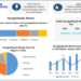Syringaldehyde Market to reach USD 10.50 Billion by 2029 at a growth rate of 6.4 percent over the forecast period
