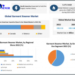 Global Garment Steamer Market to reach USD 3.68 Billion by 2029 at a growth rate of 5.6 percent over the forecast periodÂ Â Â 