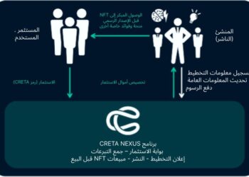 تعلن شركة CRETA عن برنامج تطوير ألعاب يتضمن مشروعاً جديداً من قبل مبتكر لعبة Street Fighter II