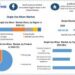 Single Use Mixer Market 2023-2030: Innovations Driving Seamless Communication Solutions