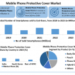 Covering your smartphone is the new cool, Mobile Phone Protective Cover Market to grow up to $43 Billion by 2030 as estimated by Stellar Market research