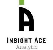 AI In The Credit-Scoring Market Growth Set to Surge Significantly with a CAGR of 25.9% from 2024-2031.