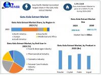 Gotu Kola Extract Market is expected to reach US$ 11.73 Bn by 2030