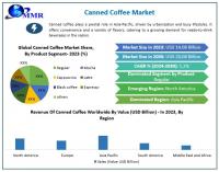 Canned Coffee Market is expected to grow at a CAGR of 5.2 % from 2024 to 2030