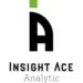 AI in CRM Market Growth: Key Drivers, Challenges, and Projections for 2031