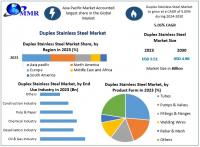 Duplex Stainless Steel Market was is expected to grow US$ Bn by 2030, as per Maximize Market Research