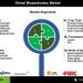 Biopesticides Market Growth Analysis by Type Crop and Application Trends Forecast to 2034