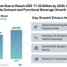 Cocoa Beans Market Size to Reach USD 17.30 Billion by 2030, Driven by Premium Chocolate Demand and Functional Beverage Growth