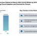 Data Center Services Market to Reach USD 316.65 Billion by 2031, Driven by Rising Cloud Adoption and Demand for Secure Infrastructure