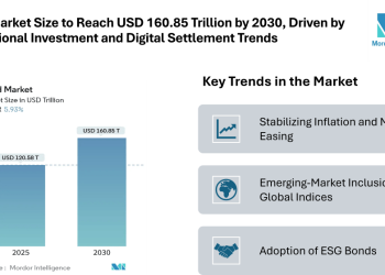 Bond Market Size to Reach USD 160.85 Trillion by 2030, Driven by Institutional Investment and Digital Settlement Trends