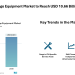 Automotive Garage Equipment Market to Reach USD 10.66 Billion by 2030, Fueled by Emissions Rules & EV Workshop Tools Trends – Mordor Intelligence